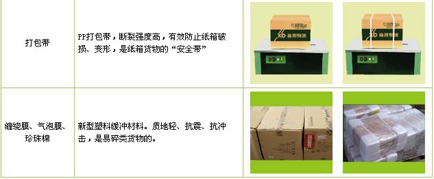 曲阜市到福安物流公司

